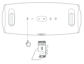 Connexion Bluetooth