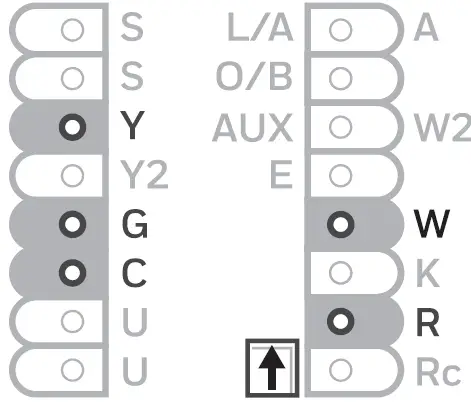 Désignation des bornes du câblage UWP