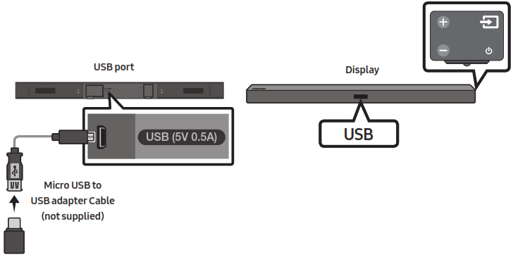 Soundbar SAMSUNG -CONNECTER UN DISPOSITIF DE STOCKAGE USB