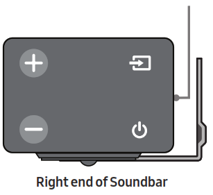 SAMSUNG Soundbar - Supports muraux