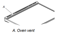 A-Oven vent
