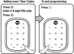 Création des codes PIN