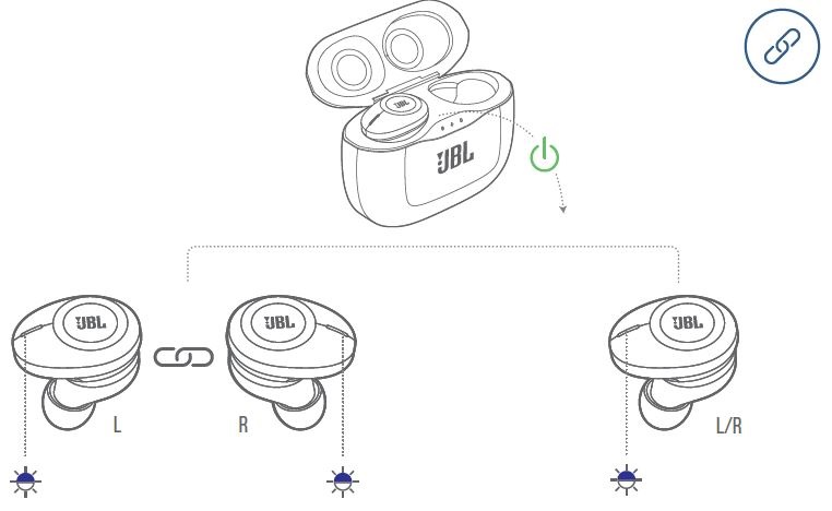 JBL-Tune-125TWS-True-Wireless-Earbuds-fig5