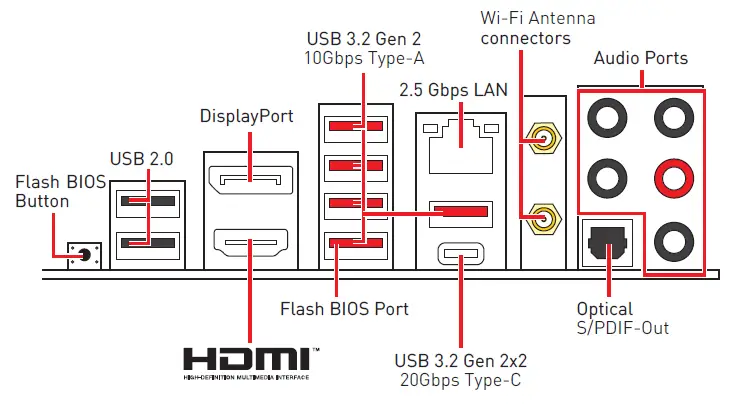 MSI-MPG-Z690-EDGE-WIFI-DDR4-Motherboard-fig- (12)