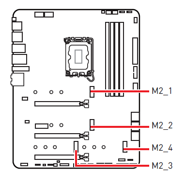 MSI-MPG-Z690-EDGE-WIFI-DDR4-Motherboard-fig- (27)