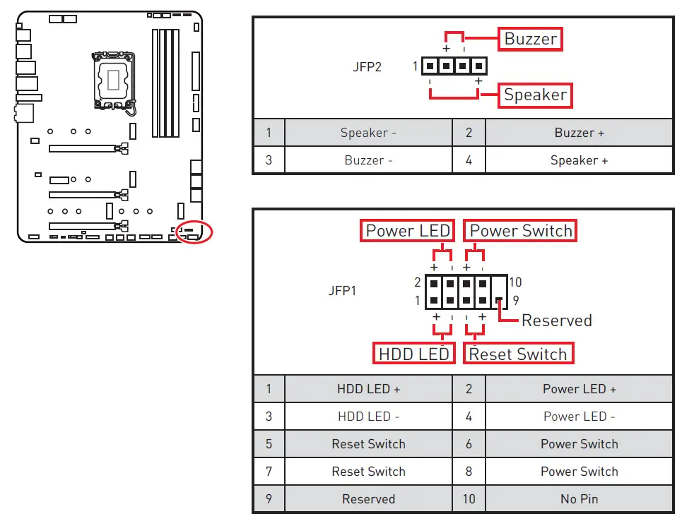 MSI-MPG-Z690-EDGE-WIFI-DDR4-Motherboard-fig- (33)