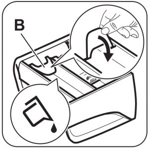 FIG 19 Pour utiliser un détergent liquide