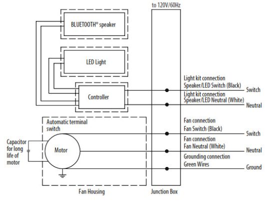 HOMEWERKS 7130-18-BT Ventilateur de bain avec haut-parleur Bluetooth et lumière LED - figure 3