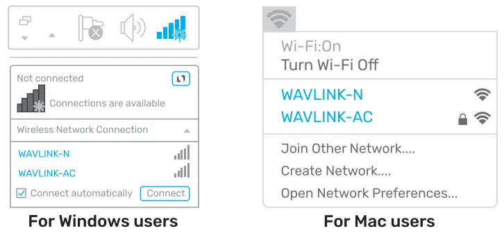 WAVLINK AC1200 High Power Outdoor Gigabit WiFi Range Extender AP Router - fig 8