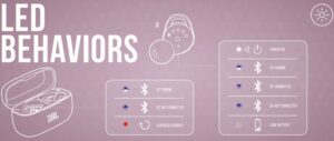 COMPORTEMENTS DES DIODES ÉLECTROLUMINESCENTES