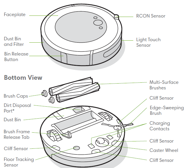 iRobot i3 / i4 Roomba Robot Aspirateur image 1