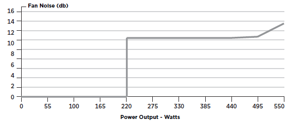 CORSAIR-RMX-Series-High-Performance-ATX-Power-Supply-FIG-1 (14)