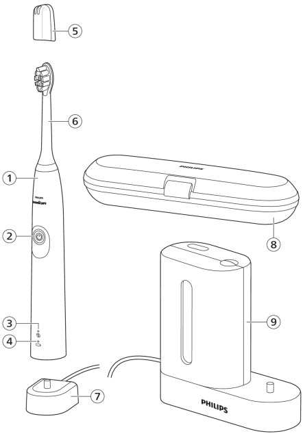 Philips Sonicare