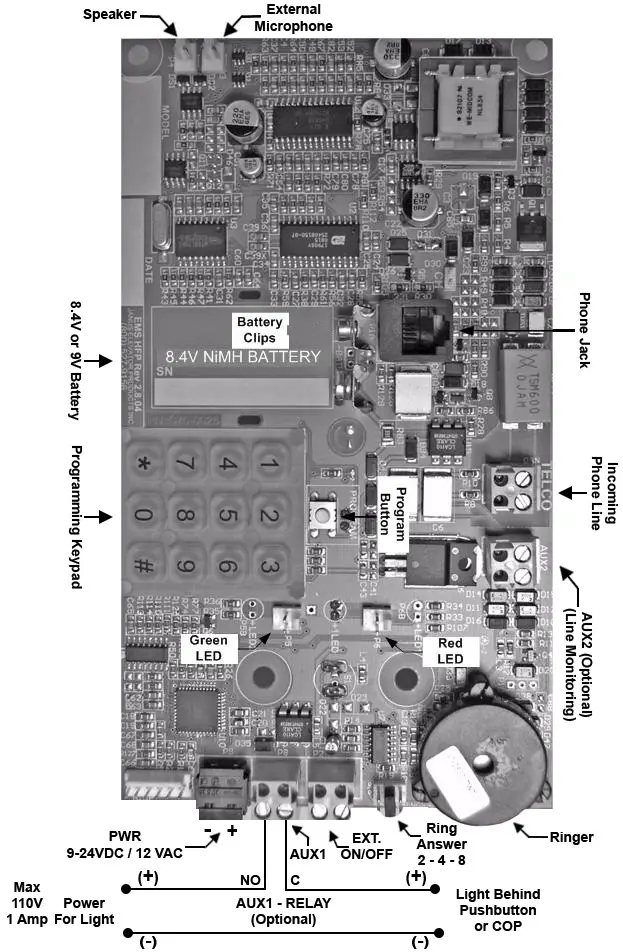 JANUS-PBX-Line-Powered-ADA-Telephone-fig-2