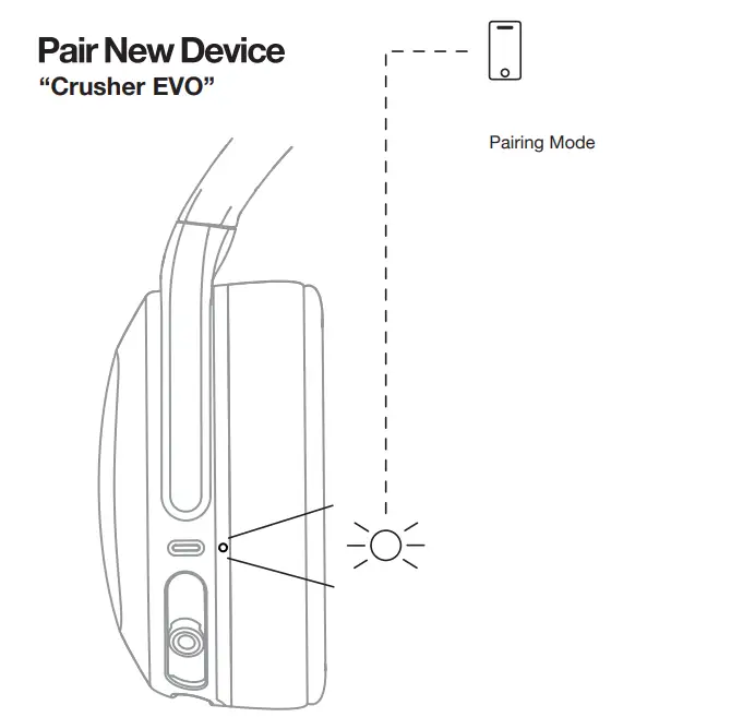 Skullcandy-S6EVW-Crusher-Evo-Headphone sans fil-3