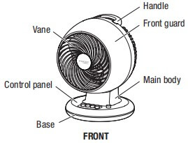 Woozoo Fan Product Parts of Front Side