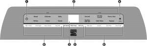 Kenmore Top Loading Washing Machine Control Panel And Feature User Manual (Manuel d’utilisation du panneau de commande et des fonctions de la machine à laver Kenmore à chargement par le haut)