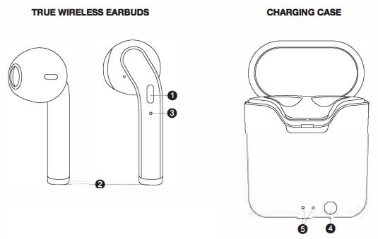 MERKURY MA-3393 Wireless Bluetooth Earbuds with Charging Case User Manual - TRUE WIRELESS EARBUDS &amp ; CHARGING CASE