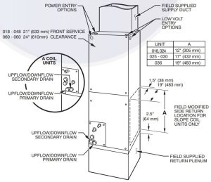 FIG 20 Installation de l'écoulement vers le haut