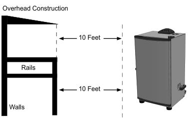 Fumoir électrique numérique 30 pouces Masterbuilt - PROXIMITÉ STRUCTURELLE