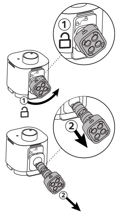 Machine à café DeLonghi Nespresso Lattissima - Tournez le connecteur Rapid Cappuccino System jusqu'à ce que le symbole de déverrouillage s'affiche. 