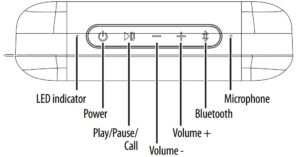 Manuel d’utilisation du haut-parleur portable Insignia Sonic – Instructions de couplage