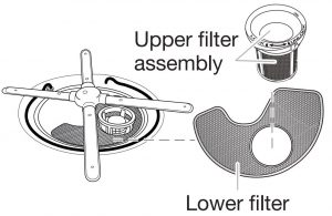 FIG 1 Système de filtration et entretien