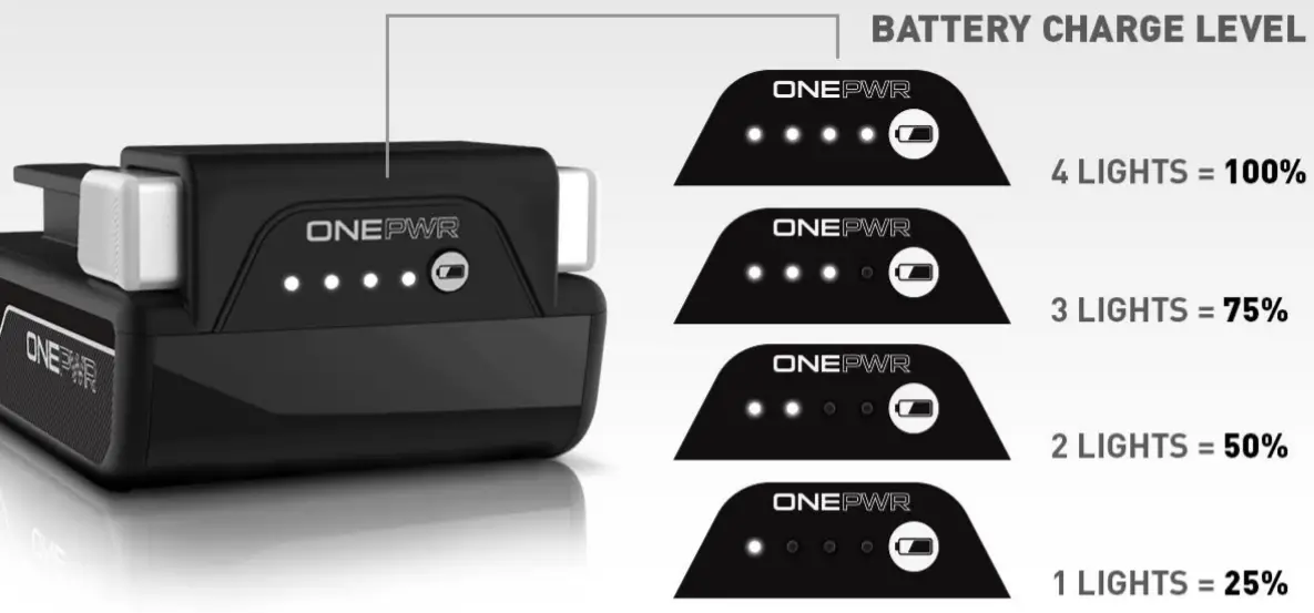ONEPWR BH25040 Lampe LED à batterie