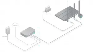 TP-Link AC1750 Smart WiFi Router (Archer A7) Setup and Admin Login (en anglais)